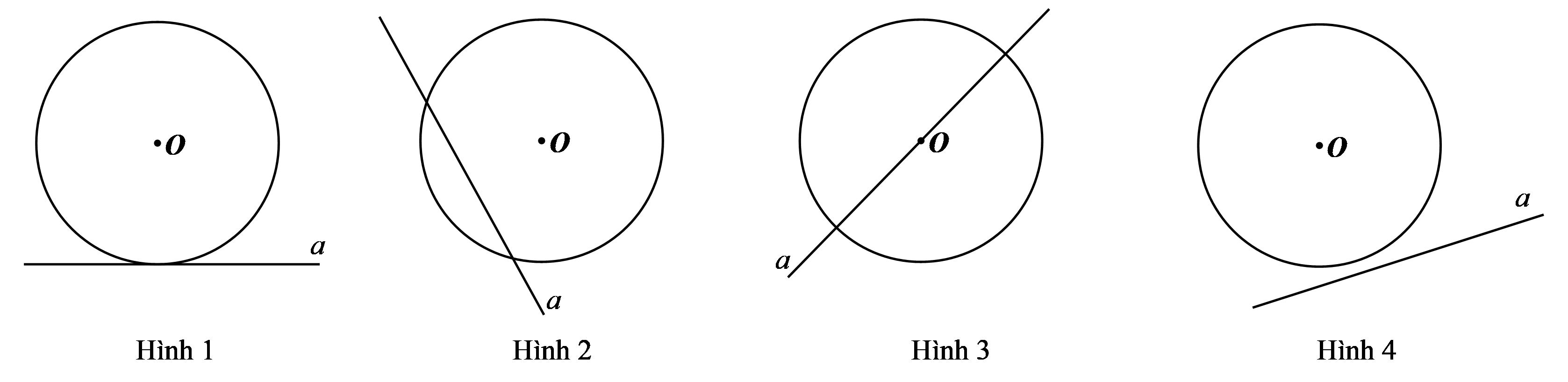 Đ&aacute;p &aacute;n đ&uacute;ng l&agrave;: A \(\sqrt 5  \cdot \sqrt 5  = \sqrt {25}  = 5\). (ảnh 1)
