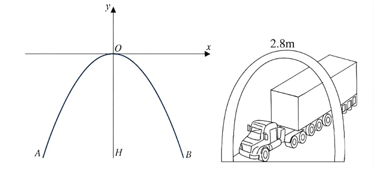 Đ&aacute;p &aacute;n: 3,5.  Gắn hệ trục tọa độ với gốc \(O\ (ảnh 1)