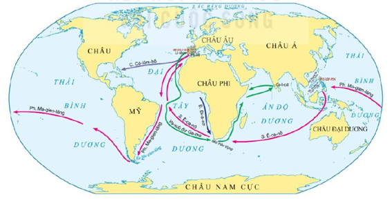 Quan sát sơ đồ sau đây rồi chọn đúng (ghi Đ)/ sai (ghi S) ở các nhận định a), b), c), d) (ảnh 1)