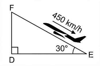 Một chiếc máy bay bay lên với vận tốc 450 km/h và đường bay luôn tạo với phương ngang một góc 30 độ như hình vẽ. Hỏi sau 2 phút máy bay sẽ lên cao bao nhiêu kilômét theo phương thẳng đứng? (ảnh 1)