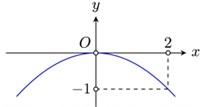 PHẦN I. TRẮC NGHIỆM NHIỀU PHƯƠNG &Aacute;N LỰA CHỌN (4,0 điểm) (ảnh 4)