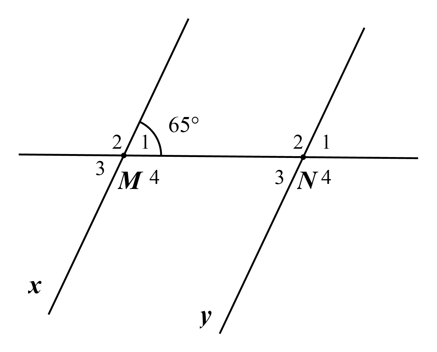 Cho h&igrave;nh vẽ, biết x // y v&agrave; \(\widehat {{M_1}} = 65^\circ \).   Số đo \(\widehat {{N_1}}\) l&agrave;:  (ảnh 1)