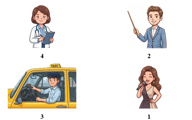 Listen and number.                   (ảnh 2)