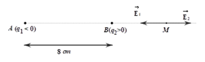 Hai điện tích điểm q1 = - 4 μC, q2 = 1 μC đặt lần lượt tại A và B cách nhau 8 cm. Xác định vị trí điểm M tại đó cường độ điện trường bằng không: A. M nằm trên AB, cách A 10 cm, cách B 18 cm. (ảnh 1)