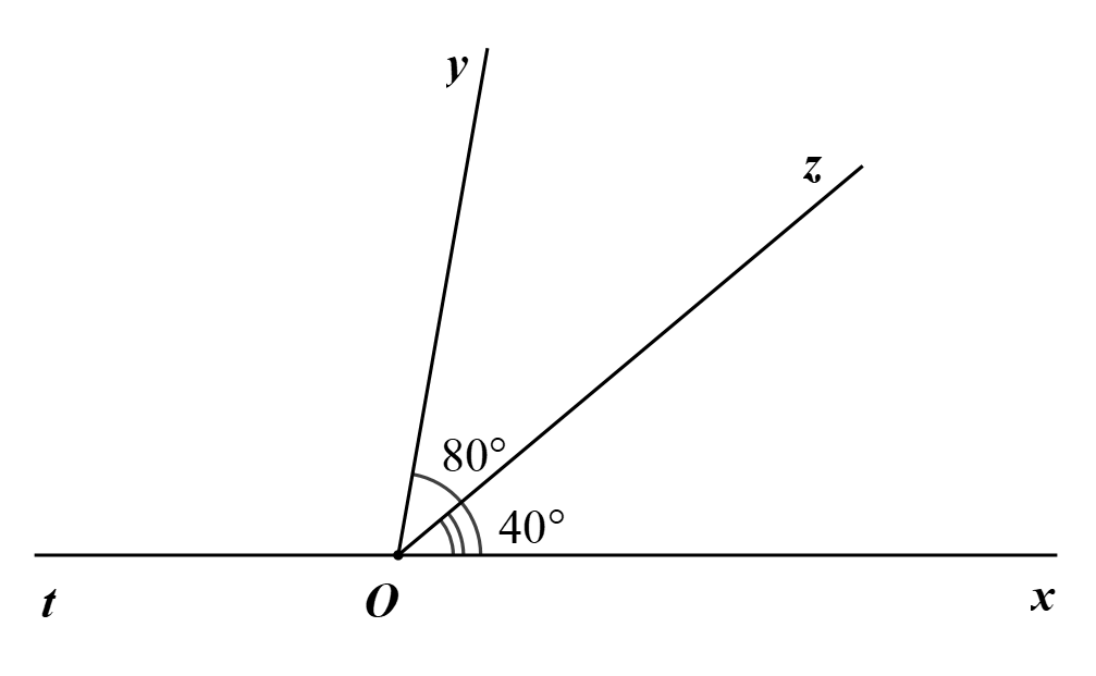 Hướng dẫn giải:  Đ&aacute;p &aacute;n: a) Đ&uacute;ng.&nbsp;&nbsp;&nbsp;&nbsp;&nbsp;&nbsp;&nbsp;&nbsp; b) Sai.&nbsp;&nbsp;&nbsp;&nbsp; (ảnh 1)