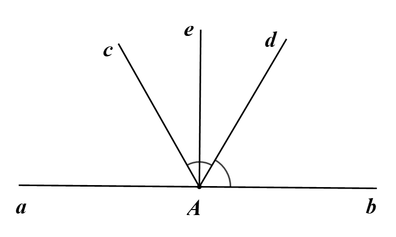 Hướng dẫn giải:  Đ&aacute;p &aacute;n: a) Đúng.&nbsp;&nbsp;&nbsp;&nbsp;&nbsp;&nbsp;&nbsp;&nbsp; b) Đúng.&nbsp; (ảnh 1)