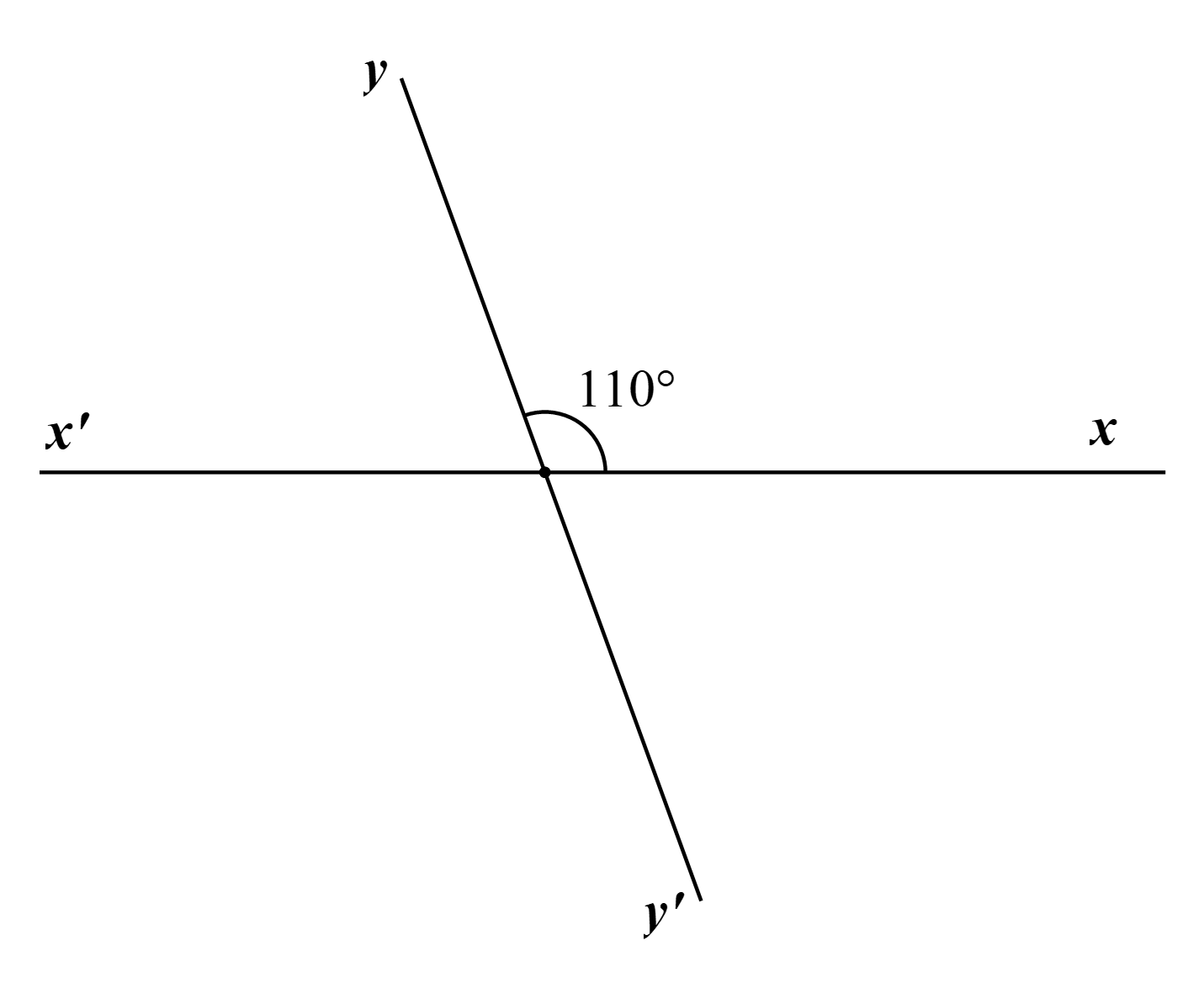 Chọn B. Ta c&oacute;: \({\left( {{3^2}} \right)^5} = {3^{2 \cdot 5}} = {3^{10}}\). (ảnh 1)