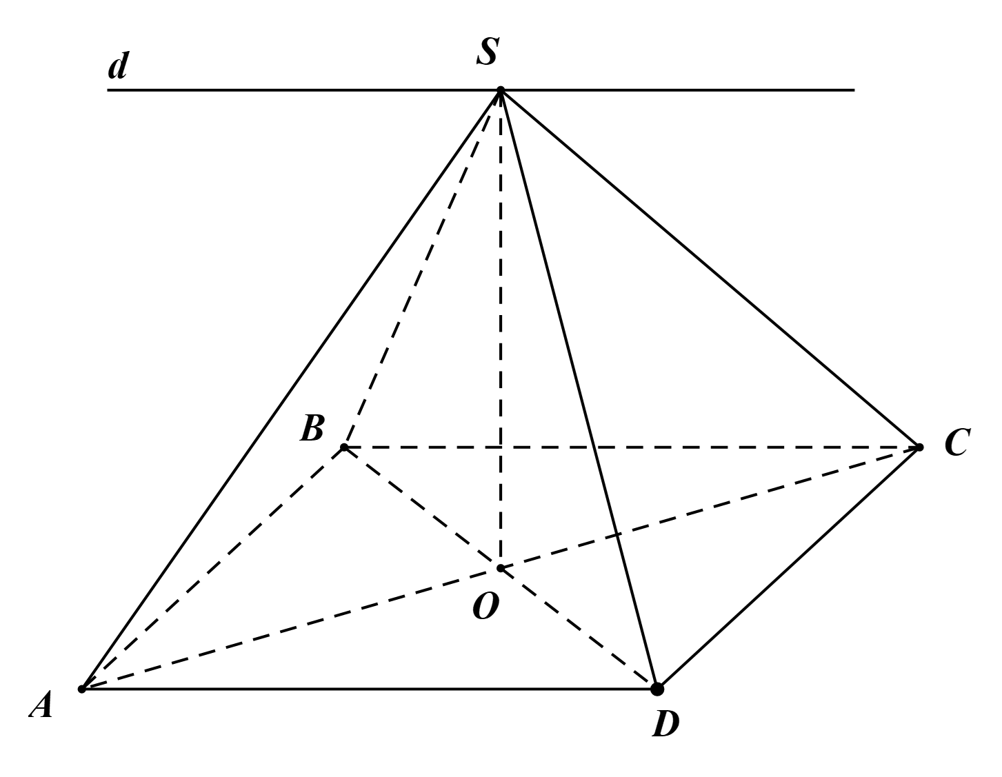Hai mặt phẳng \(\left( {SAD} \right)\) (ảnh 1)