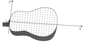 Một chiếc đàn ghita có chiều cao 5 cm, khi cắt một mặt cắt ngang của cây đàn ta thu được một mặt phẳng như hình vẽ. Đối với mỗi vị trí, người ta đo được chiều rộng h của cái đàn và ghi lại qua bảng sau: (ảnh 1)