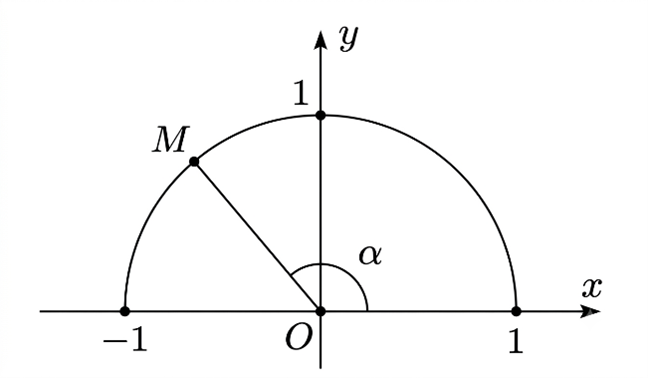 Chọn D. Mệnh đề \(P \Rightarrow Q\) th (ảnh 1)