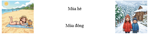 Nối hình với chữ: (ảnh 1)