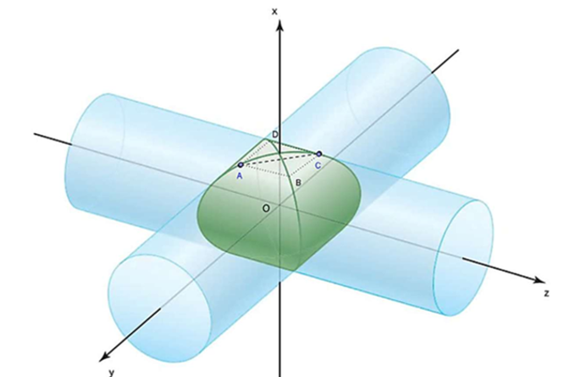b) Sai. C&ocirc;ng thức t&iacute;nh t (ảnh 2)