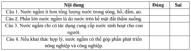 Media VietJack