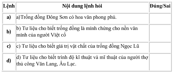 Media VietJack