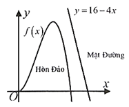 C&ocirc;ng ty \(X\) c&oacute; một kho (ảnh 1)