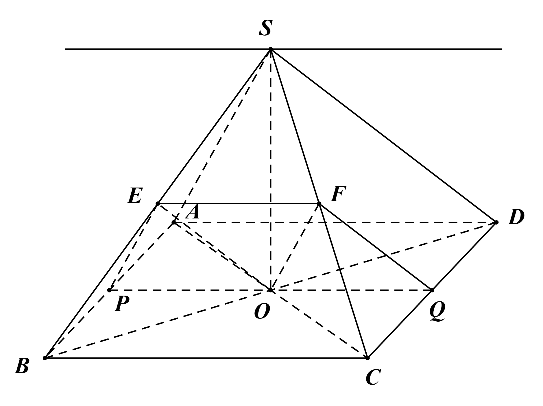 d) Đ&uacute;ng. \(\sin \alpha&nbsp; =&nbsp; - \sqrt {1 - (ảnh 1)