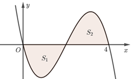 Ta có \(\int\limits (ảnh 1)