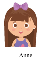 Listen and choose the correct answer.  - Hello, ______.  - Hello, Tom.  (ảnh 1)