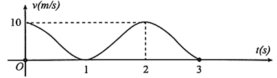 a) Đúng. Dựa vào hình v (ảnh 1)