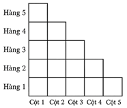 Giá trị của \(\frac{H}{{30}} = \frac{{3 (ảnh 1)