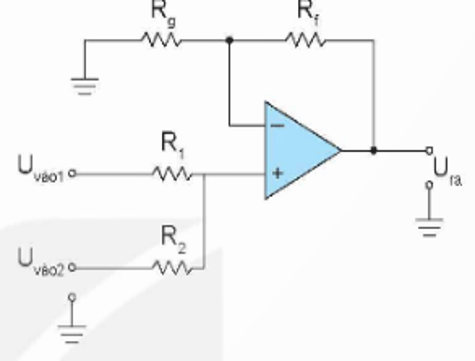 Cho mạch cộng không đảo có thông số R1= R2 = 1kΩ, Rf = Rg=10kΩ.(a) Trong sơ đồ trên, tín hiệu đưa vào IC khuếch đại thuật toán ở lối vào đảo hay không đảo?(b) Biết Uvào1 = 2V, (ảnh 1)