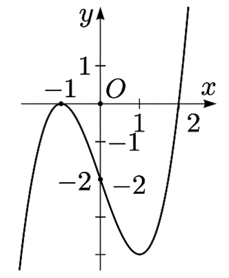 Gọi \(O = AC \cap BD\), khi đ&oacute; (ảnh 1)