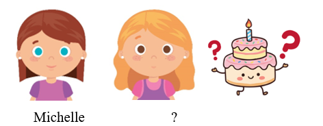 Listen and choose the correct answer. Michelle: Hi. I’m Michelle. What’s your name? My name’s ______.  Michelle: How old are you? I’m ______.  (ảnh 1)