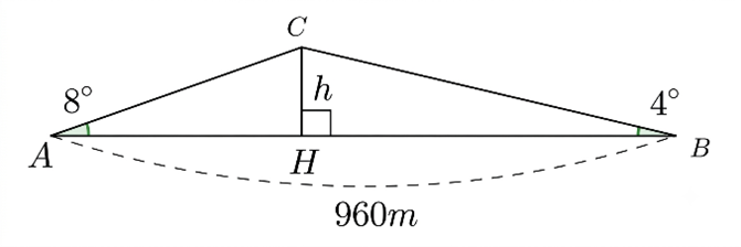 Chọn C. Thay tọa độ các điểm vào hệ: v (ảnh 1)