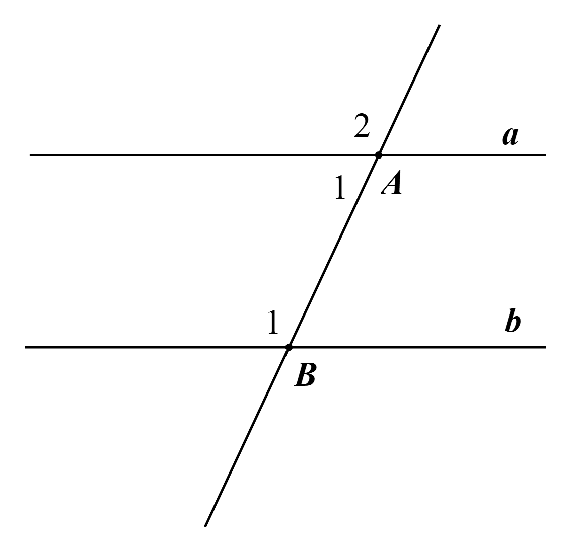 Cho h&igrave;nh vẽ, biết \(a\,{\rm{//}}\,b\) v&agrave; \(\widehat {{B_1}} - \widehat {{A_1}} = 50^\circ \). Số đo g&oacute;c \({A_1}\) l&agrave;:  (ảnh 1)