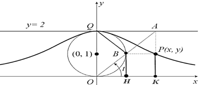 Trong kh&ocirc;ng gian với hệ tọa (ảnh 2)