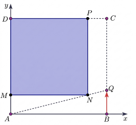 K&eacute;o d&agrave;i c&aacute;c cạnh b&ecirc;n \(AA',\, (ảnh 1)
