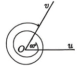 Cho góc hình học \(uOv = 60^\circ \). Xác định số đo của góc lượng giác \(\left( {Ou,\,\,Ov} \right)\) trong hình sau. (ảnh 1)