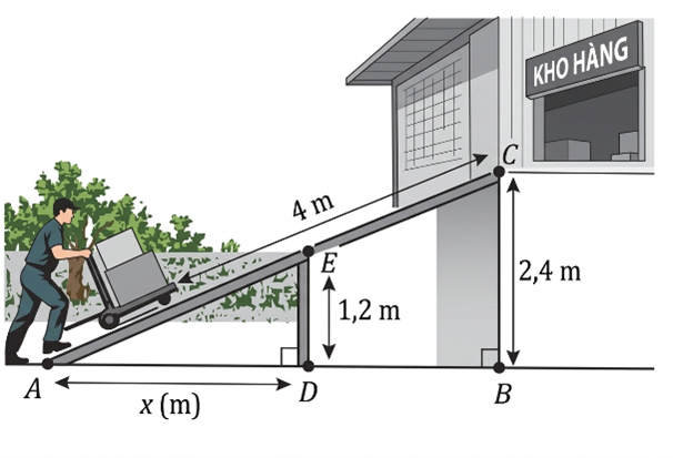 Vậy ch&acirc;n gi&aacute; đỡ c&aacute;ch đầu tấm v&aacute;n tr&ecirc;n mặt đất l&agrave; \(1,6\) m. (ảnh 1)