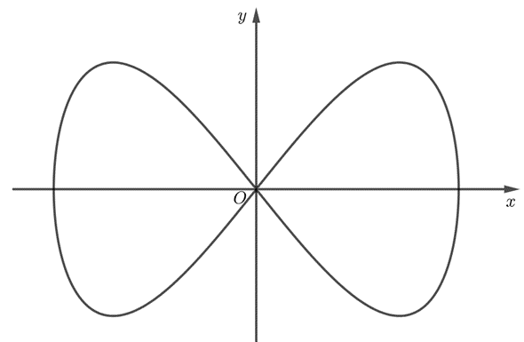 Ta có: \(\overrightarrow (ảnh 1)