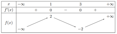 Chọn D.  Gọi \(M\) l&agrave; trung điểm cạnh \(BC\). Do \ (ảnh 1)