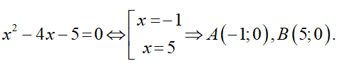 X&eacute;t đồ thị của h&agrave;m số y = x^2- 4x - 5 (ảnh 1)