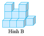 Thể tích hình B bằng tổng thể tích của: (ảnh 1)
