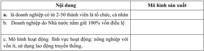 Media VietJack