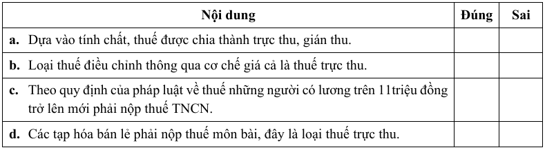 Media VietJack